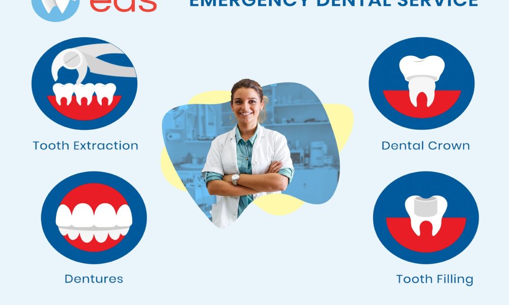 Emergency Dentist 24/7 Fort Lauderdale