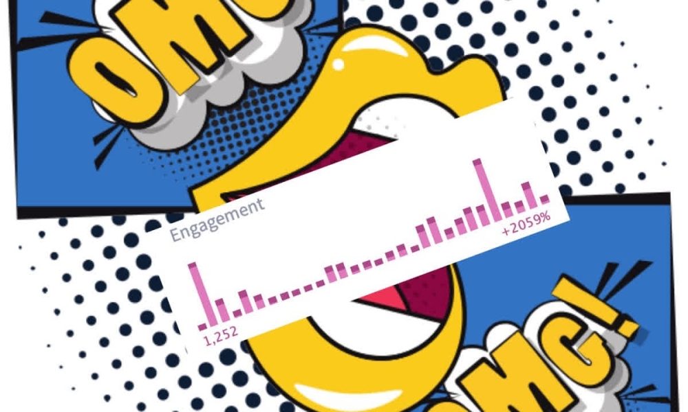 Hey There MMM - Social Media Manager, Digital Marketing, Website Designer