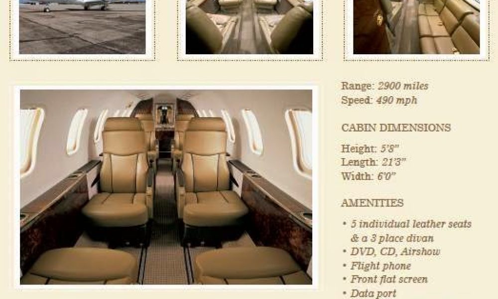 Presidential Aviation