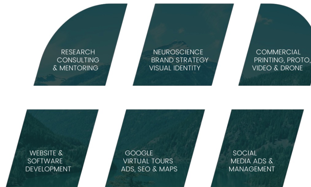 Lytron Fort Lauderdale Web Design Agency