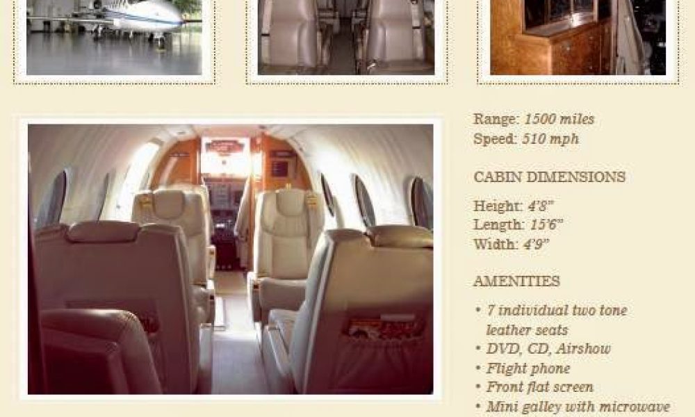 Presidential Aviation