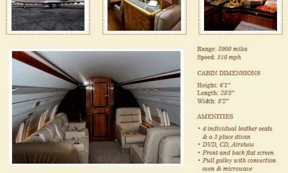 Presidential Aviation