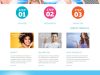 Gordo Web Design