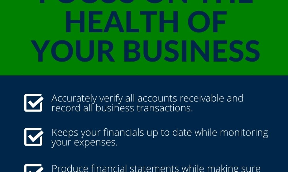 Accually Financial