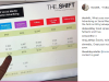 The Shift Marketing