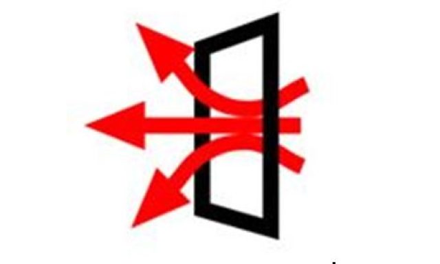 All American Air Filters Inc