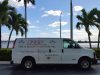 Bass United Fire & Security Systems, Inc.