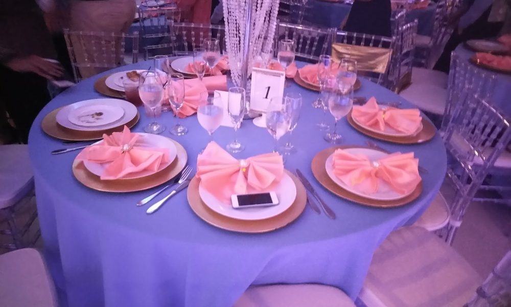 Gold events